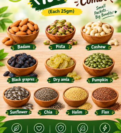 199/- Nuts and Seeds Combo (Each 25gm) (Copy)